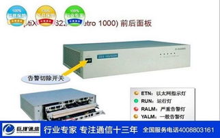 metro1000鋼鐵冶金osn2500光端機批發(fā)西藏分