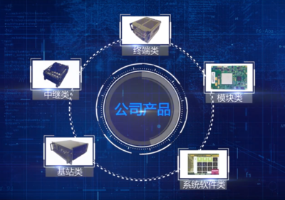喜訊!國家第三批專精特新“小巨人”企業(yè),長寧這8家上榜!